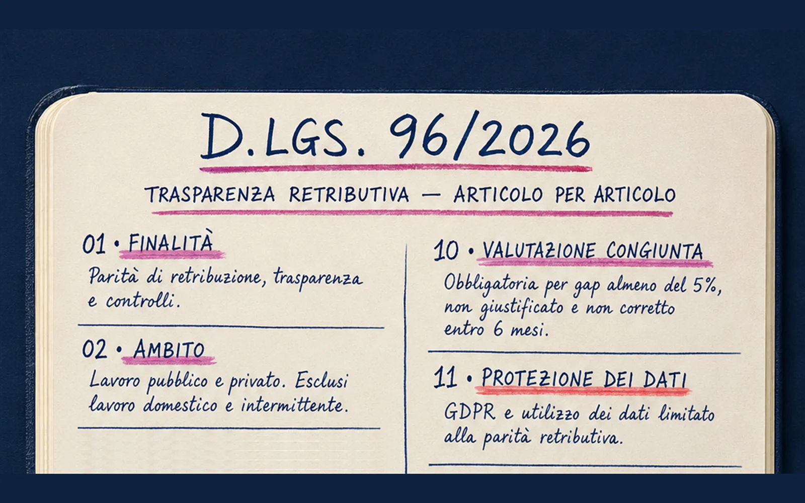 Pay transparency: cosa cambia davvero